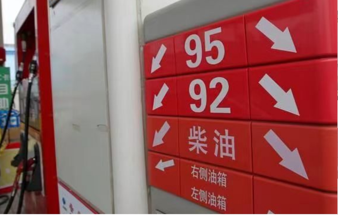 固原今日油價(jià)